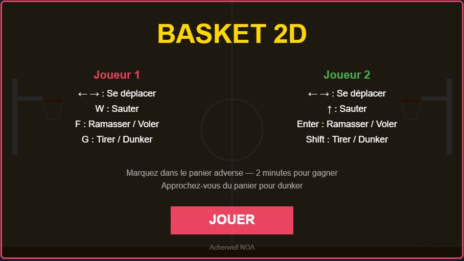 Écran d'accueil du jeu Basket 2D, avec les commandes des deux joueurs